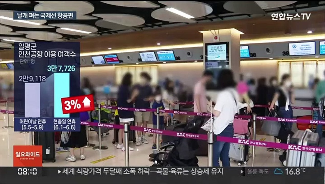 8일부터 인천공항 하늘길 활짝…여행수요 회복 얼마나