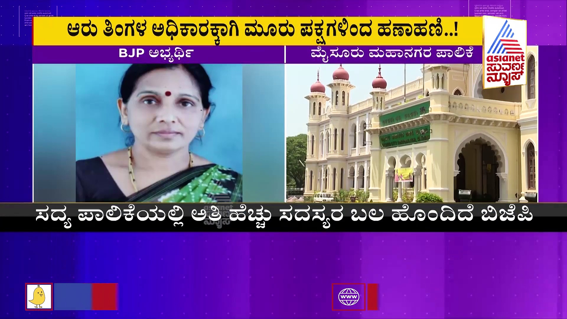 ಮೈಸೂರು ಮಹಾನಗರ ಪಾಲಿಕೆ ಮೇಯರ್ ಚುನಾವಣೆ : ಪಕ್ಷಗಳ  ರಣತಂತ್ರ