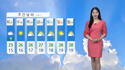 [날씨] 현재 충청·남부 비...내일 전국 단비 / YTN