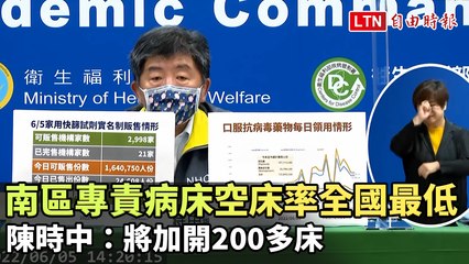 南區專責病床空床率全國最低 陳時中：將加開200多床