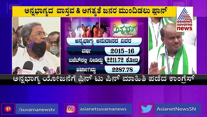 ಅನ್ನಭಾಗ್ಯ ಸಮರದಲ್ಲಿ ಮೈ ಕೊಡವಿ ನಿಂತ ಕೈ ಪಾಳಯ