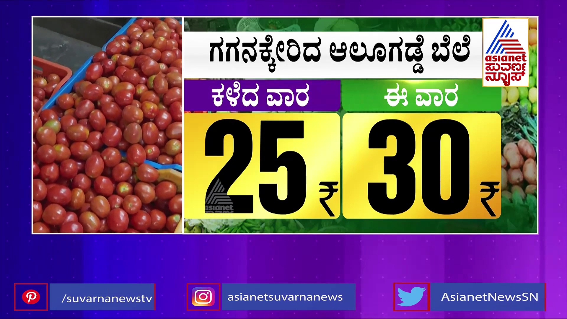 ದುಬಾರಿ ದುನಿಯಾ: ಪೆಟ್ರೋಲ್, ಡಿಸೇಲ್ ಹಾಕಿಸಿಕೊಳ್ಳೋಕೆ ಆಗಲ್ಲ, ತರಕಾರಿಗಳು ಮುಟ್ಟೋಕಾಗಲ್ಲ!
