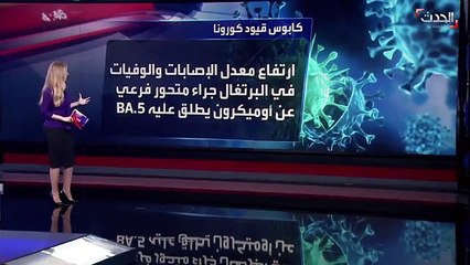 ارتفاع مفاجئ في إصابات ووفيات كورونا بأوروبا.. وفرحة إلغاء القيود قد تتلاشى