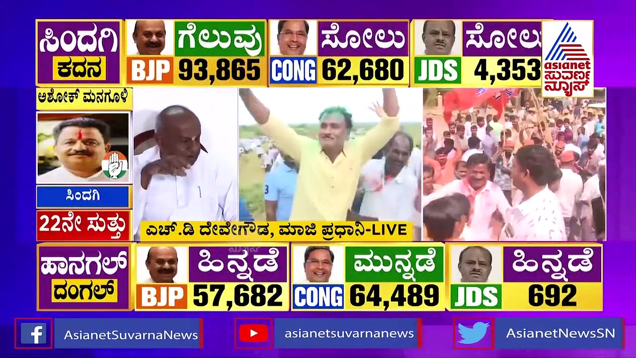 Karnataka Byelection: ಜೆಡಿಎಸ್ ಹಿನ್ನಡೆ ಬಗ್ಗೆ ದೇವೇಗೌಡರು ಪ್ರತಿಕ್ರಿಯಿಸಿದ್ಹೀಗೆ