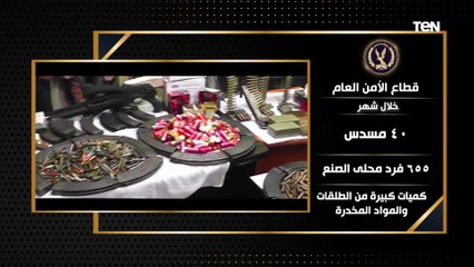 ضبط 8 تشكيلات عصابية اشتركوا في 30 حادث متنوع.. جهود وزارة الداخلية في مجال الأمن العام