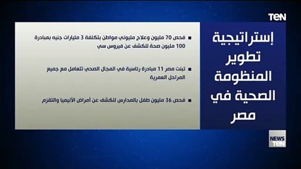 ما هي استراتيجية تطوير المنظومة الصحية في مصر؟.. تعرف عليها