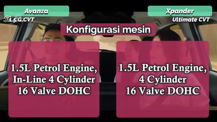 ALL NEW AVANZA VS XPANDER 2022 | NEW XPANDER VS AVANZA 2022 | SPEK & HARGA | BANDINGKAN DATA