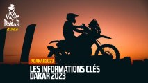 Les Informations clés #Dakar2023
