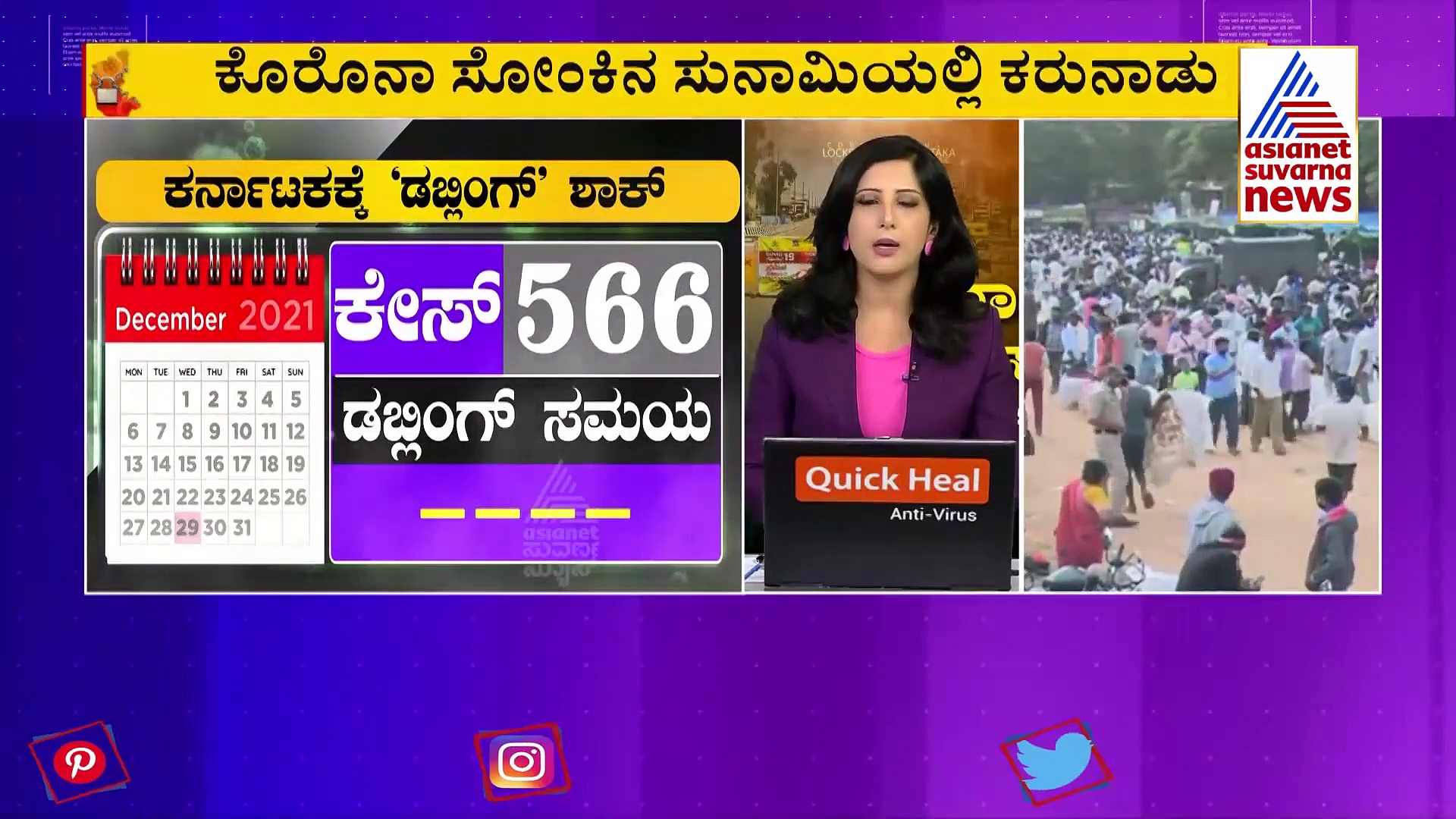 Omicron Threat: ಕೊರೋನಾ ಸುಳಿಯಲ್ಲಿ ಕರುನಾಡು: 24 ಗಂಟೆಯಲ್ಲೇ ಸೋಂಕಿತರ ಸಂಖ್ಯೆ ದುಪ್ಪಟ್ಟು..!