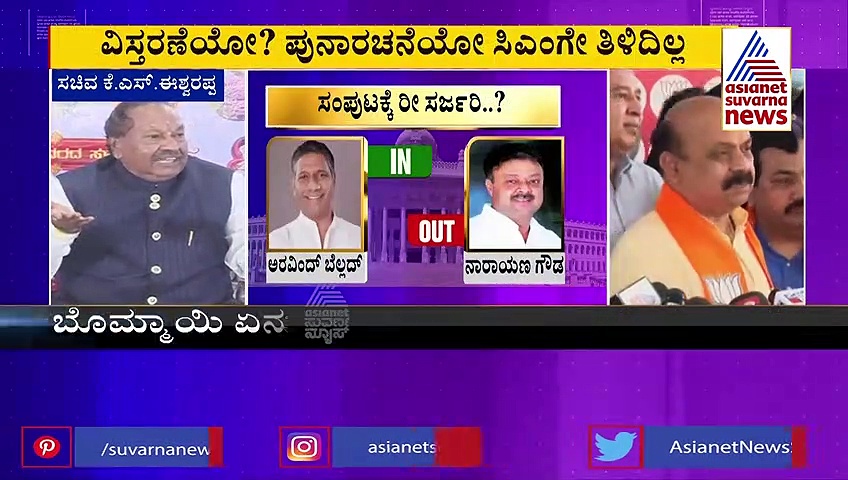 Cabinet Reshuffle:ಕೇಂದ್ರ ನಾಯಕರ ಸೀಕ್ರೆಟ್ ನಾನು ಹೇಳಲ್ಲ: ಈಶ್ವರಪ್ಪ