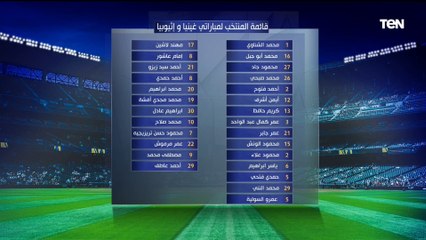 التشكيل الأنسب للمنتخب أمام إثيوبيا في تصفيات أمم إفريقيا من وجهة نظر محللي البريمو
