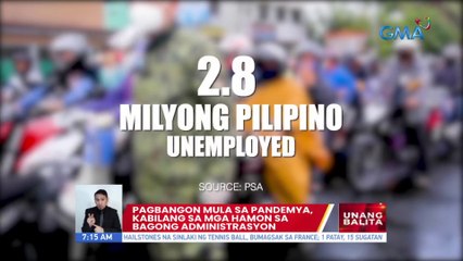 Pagbangon mula sa pandemya, kabilang sa mga hamon sa bagong administrasyon | UB