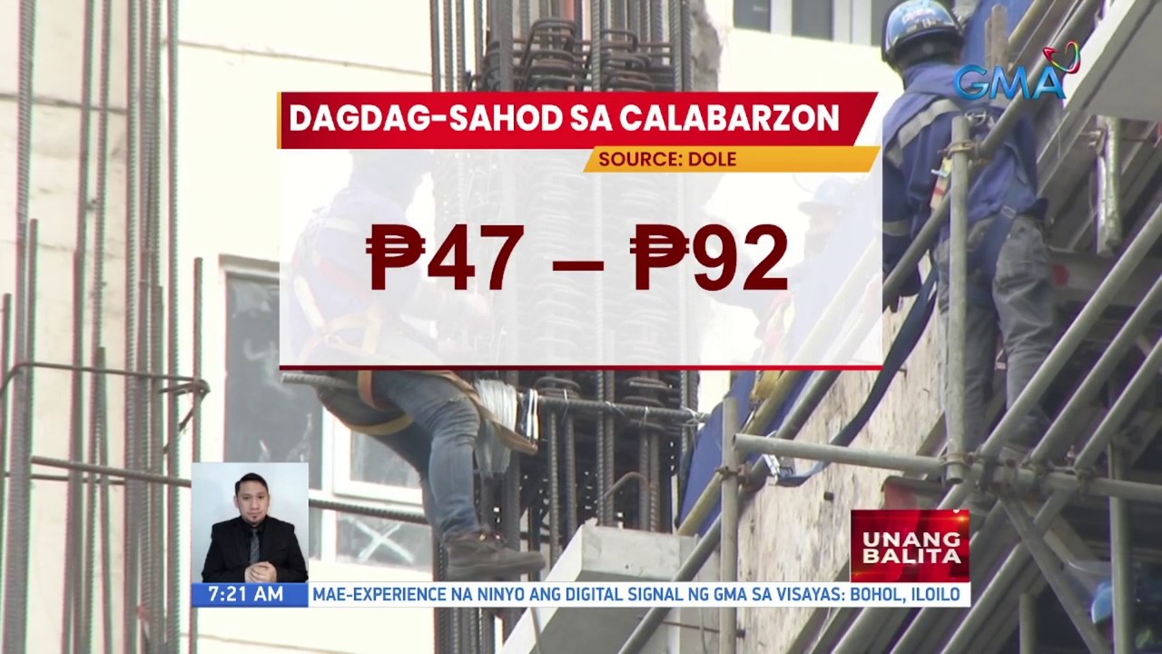 Dagdag-sahod sa Calabarzon | UB