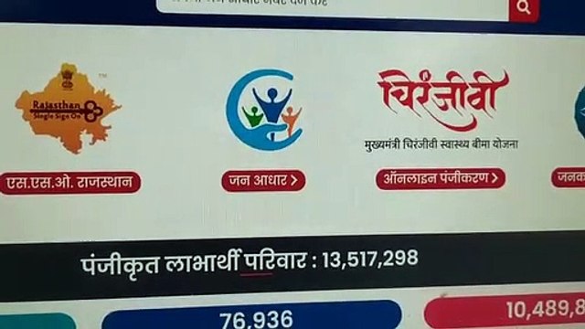 Chiranjeevi Yojana more than 700 were dissatisfied