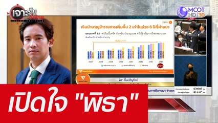 เปิดใจ "พิธา" : เจาะลึกทั่วไทย (6 มิ.ย.  65)