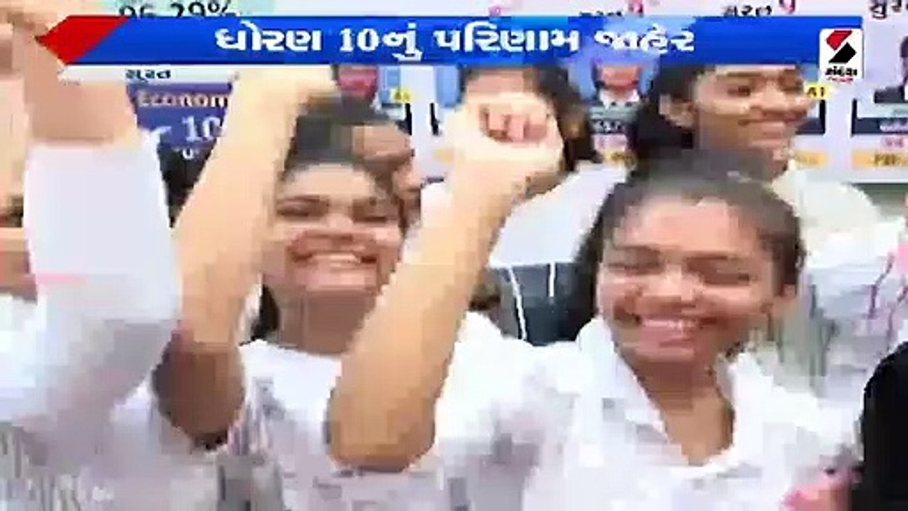 ધો.10નું 65.18 ટકા પરિણામ જાહેર