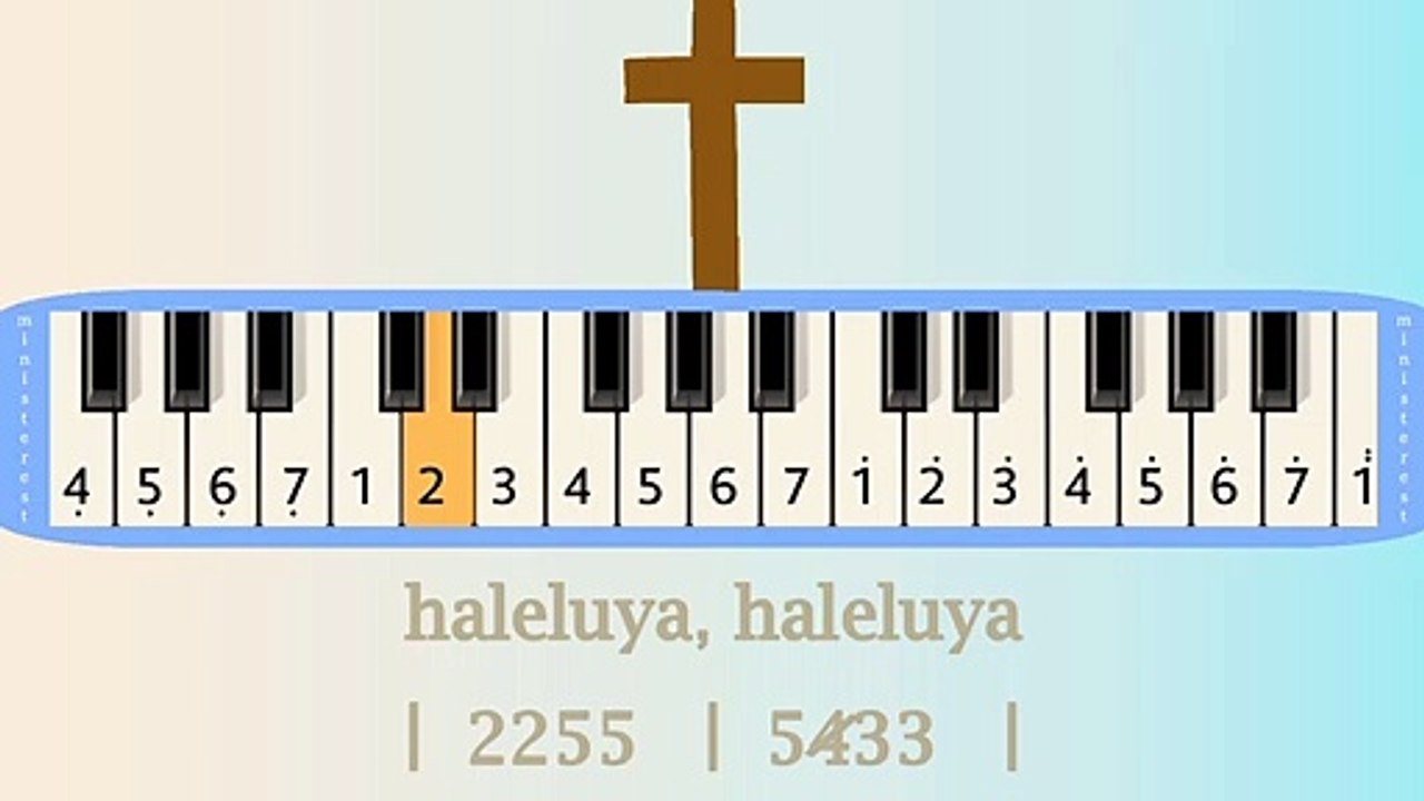 HALELUYA: PIANIKA ❲MELODICA❳ TUTORIAL | LAGU ROHANI