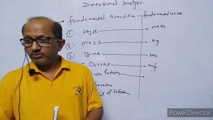 XI- Physics: ( 1.1 ), Dimensional Analysis. BY- A. Prakash