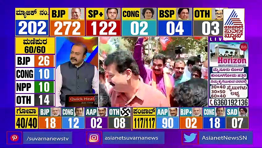 ಯುಪಿ ಗೆದ್ದ ಬಿಜೆಪಿಗೆ ಈ ಒಂದು ವಿಚಾರದಲ್ಲಿ ಹಿನ್ನಡೆ, ಆಪರೇಷನ್ ಕಮಲವೇ ಮುಳುವಾಯ್ತಾ?
