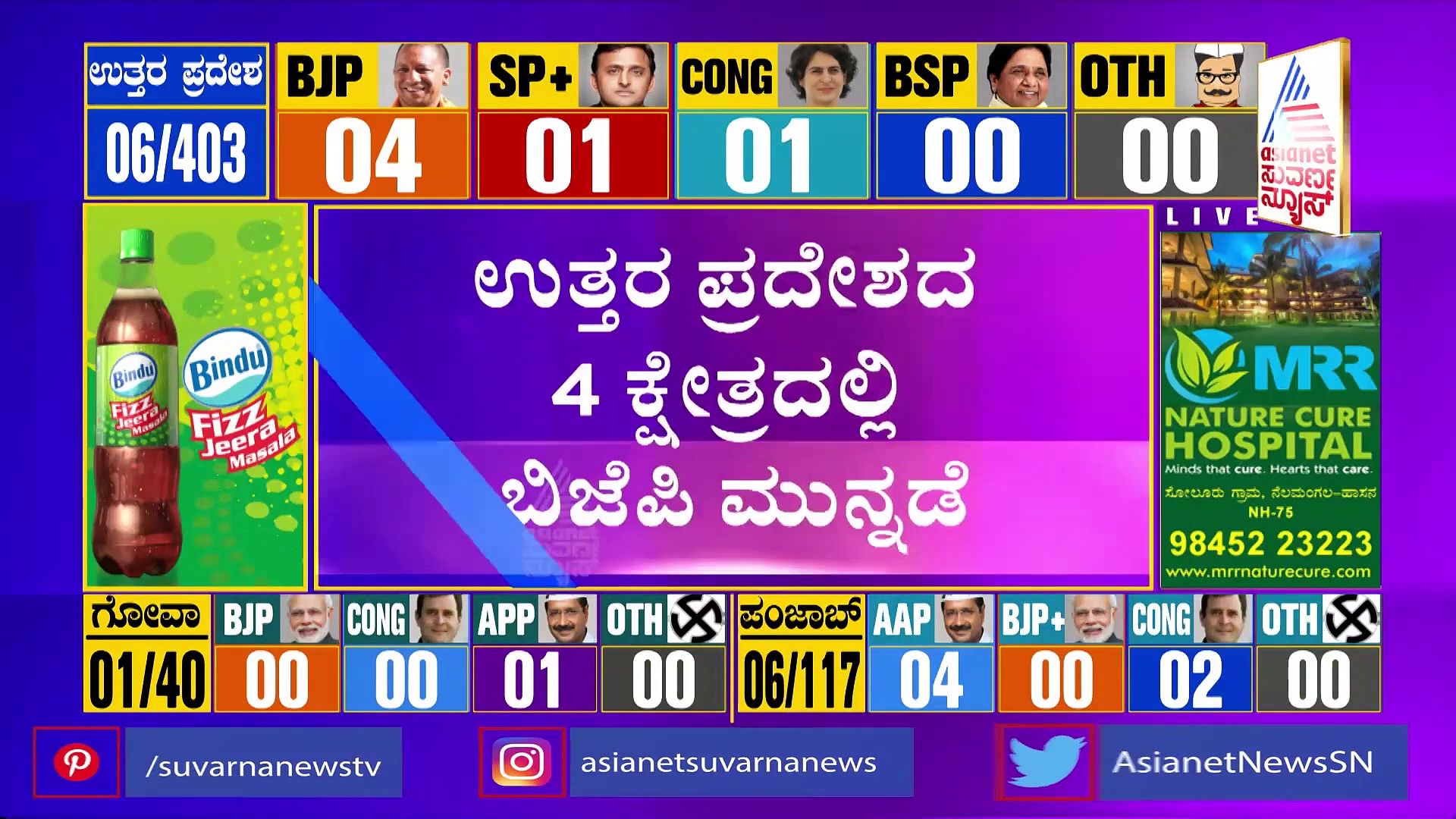 5 State Election Results: ಮತ ಎಣಿಕೆ ಪ್ರಗತಿಯಲ್ಲಿ,  ಮಧ್ಯಾಹ್ನ 12ಕ್ಕೆ ಸ್ಪಷ್ಟ ಚಿತ್ರಣ ಸಾಧ್ಯತೆ