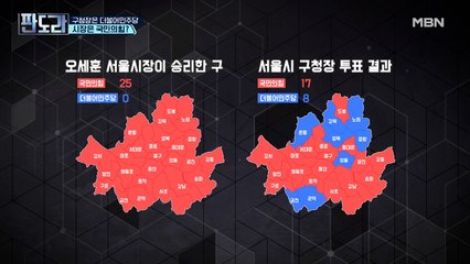 구청장은 더불어민주당, 시장은 국민의 힘?