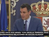 Sánchez hace dos meses: 