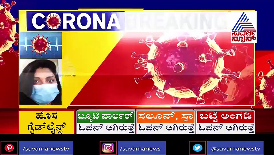 ಬೆಂಗಳೂರಿಗೆ ಮಾರಕವಾಯ್ತಾ ಲಾಕ್‌ಡೌನ್ ಸಡಿಲಿಕೆ?