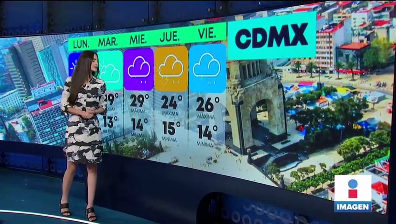 Reporte del clima 6 de junio de 2022