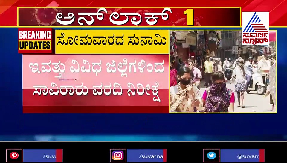 ರಾಜ್ಯದಲ್ಲಿ ಭಾನುವಾರ 299, ಸೋಮವಾರ ಎಷ್ಟಾಗಲಿದೆ ಕೊರೋನಾ ಕೇಸ್..?