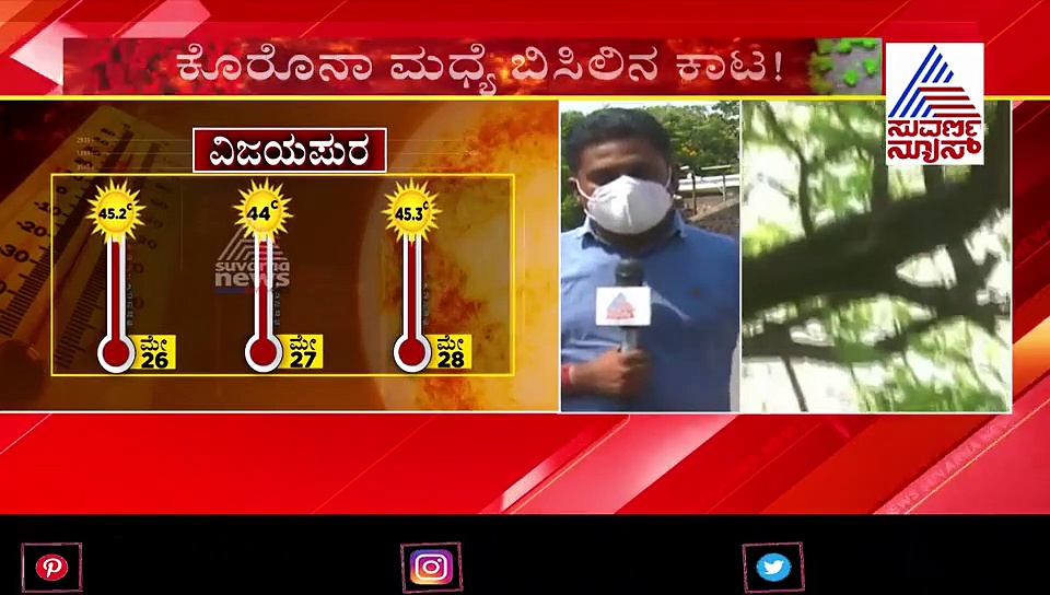 ಒಂದೆಡೆ ಕೊರೋನಾ ಕೇಕೆ, ಮತ್ತೊಂದೆಡೆ ರಣ ಬಿಸಿಲು: ಹಳೇ ದಾಖಲೆ ಉಡೀಸ್ ...!