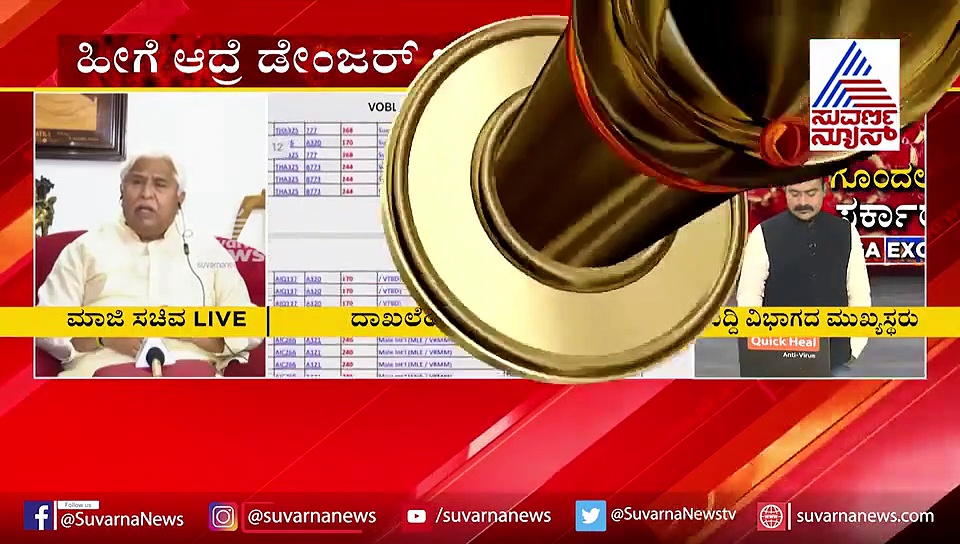 ಕೊರೋನಾ: ವಿದೇಶದಿಂದ ಈ ವರೆಗೆ  ಬಂದಿದ್ದು 35 ಸಾವಿರಕ್ಕೂ ಅಧಿಕ ಜನ?