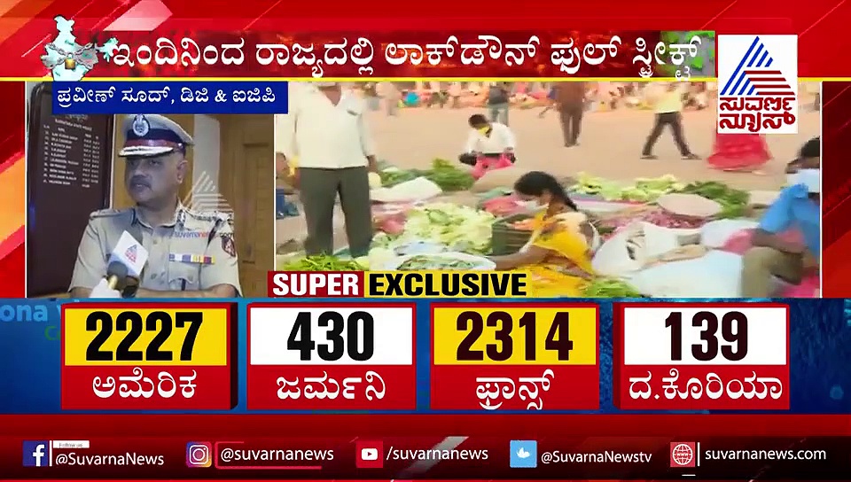 ಕ್ವಾರಂಟೈನ್ ಮೀರಿದ್ರೆ, ಜೈಲಿಗೆ ಹೋಗ್ತೀರಾ ಹುಷಾರ್: ಡಿಜಿ & ಐಜಿಪಿ ಪ್ರವೀಣ್ ಸೂದ್ ಖಡಕ್ ವಾರ್ನಿಂಗ್