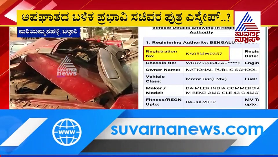 ನಲಪಾಡ್‌ ಆಯ್ತು, ಆ್ಯಕ್ಸಿಡೆಂಟ್ ಸುಳಿಯಲ್ಲಿ ಈಗ ಅಶೋಕ್ ಪುತ್ರನ ಸರದಿ?