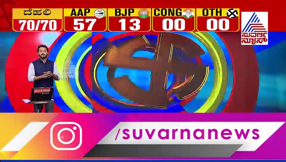 ಪಾಟೀಲರ ಮುನಿಸಿಗೆ ಮದ್ದೆರದ ಸಿಎಂ; ಕೊನೆಗೂ ಆಯ್ತು ಖಾತೆ ಬದಲು!