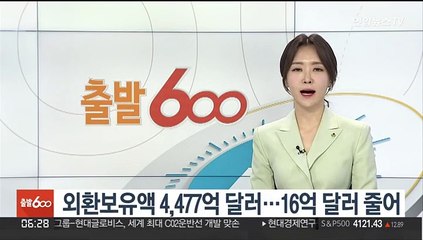 Tải video: 외환보유액 4,477억 달러…16억 달러 줄어