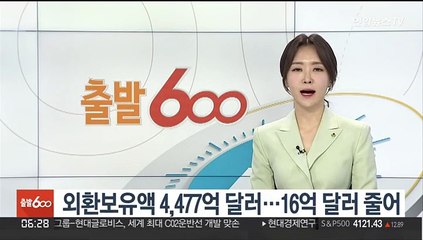 외환보유액 4,477억 달러…16억 달러 줄어