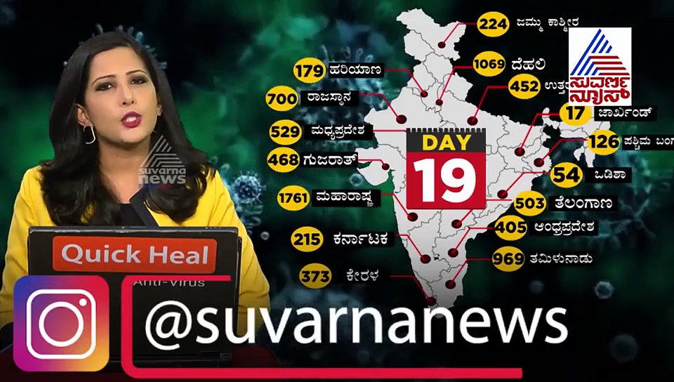 ಲಾಕ್‌ಡೌನ್‌ ಮಧ್ಯೆಯೂ ಇನ್ಸ್ಟಾಗ್ರಾಂನಲ್ಲಿ ಮದ್ಯ ಮಾರಾಟ..!