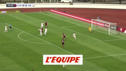Tous les buts du lundi 6 juin - Foot - Ligue des Nations