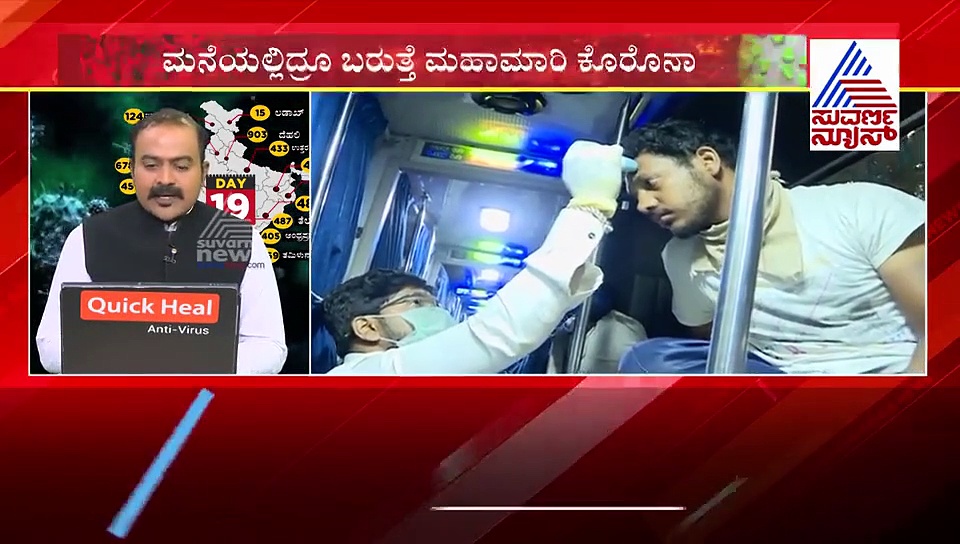 ಕೊರೋನಾ ವೈರಸ್ ಹರಡುವಿಕೆ, ಡಾ.ಮಂಜುನಾಥ್ ಸಲಹೆ ಎಲ್ಲರೂ ಪಾಲಿಸುವುದು ಉತ್ತಮ!