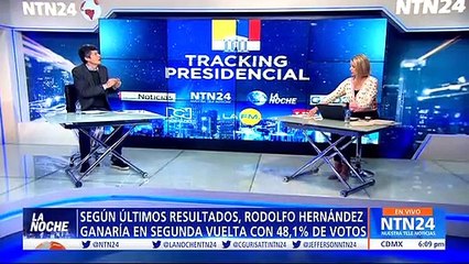 El historiador Juan Carlos Flórez en NTN24