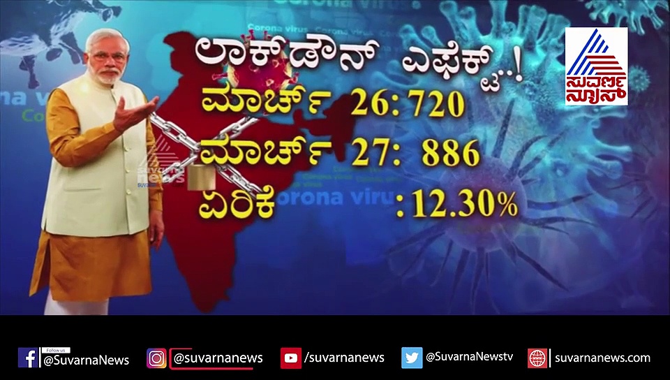 ಬೀದಿಗಿಳಿಯುತ್ತಿರುವವರಿಗೆ ಖಡಕ್ ವಾರ್ನಿಂಗ್ ಕೊಟ್ಟ ಮೋದಿ!