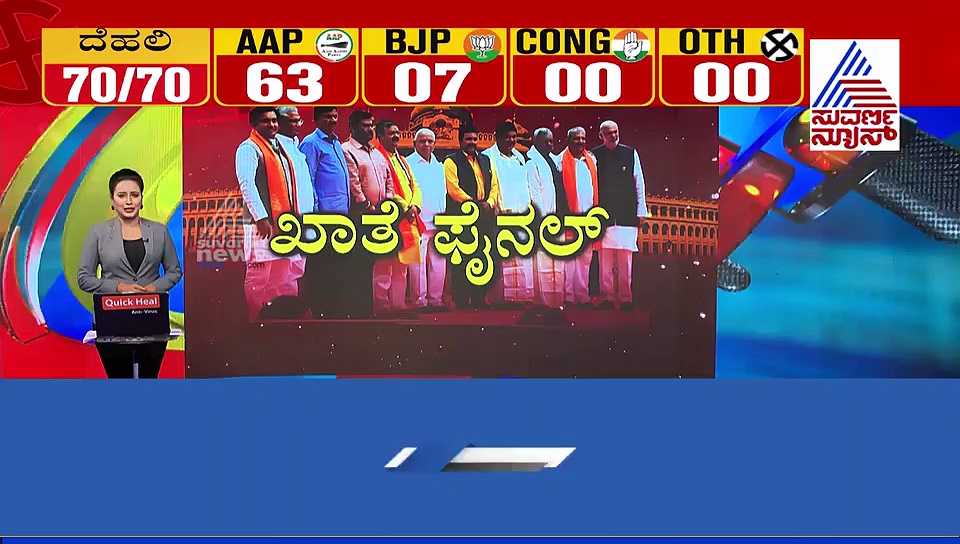 'ಬಿಸಿ'ಯಾದ ಪಾಟೀಲ್‌ಗೆ ಕೃಷಿ, ಬೈರತಿ-ಹೆಬ್ಬಾರ್‌ಗೂ ಭಾರೀ ಬಂಪರ್!