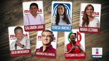 Morena ganó cuatro de seis elecciones estatales. ¿Fue un buen resultado?