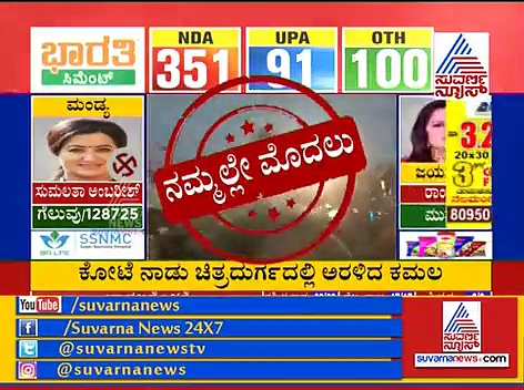ಅಮ್ಮನ ಗೆಲುವನ್ನು ಅಭಿಷೇಕ್ ಅಂಬರೀಶ್ ಸೆಲಬ್ರೇಟ್ ಮಾಡಿದ್ದು ಹೀಗೆ