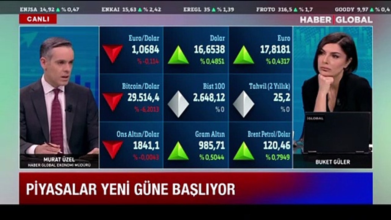 Altın fiyatlarında son durum