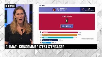 SMART IMPACT - Le débat du mardi 7 juin 2022