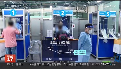 주간 확진 11주째 감소…미접종 입국자도 격리 면제