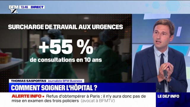 Manifestations des soignants: comment soigner l'hôpital ?