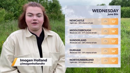 Daily Weather Report for the North East 7 June