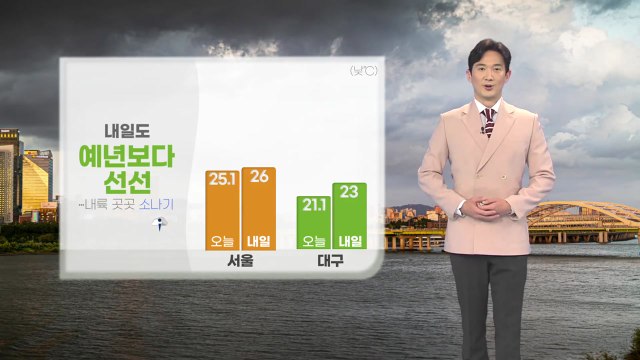 [날씨] 내일도 구름 낀 하늘...낮부터 일부 남부 지역 소나기 / YTN